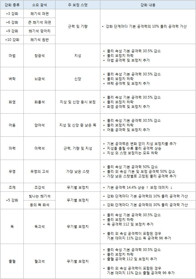 img/5/5/0/6/5506D752502A0B0006