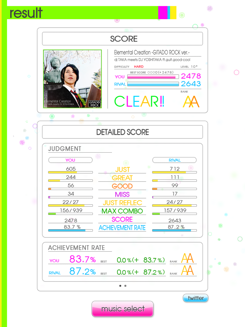 오늘의 리플렉비트