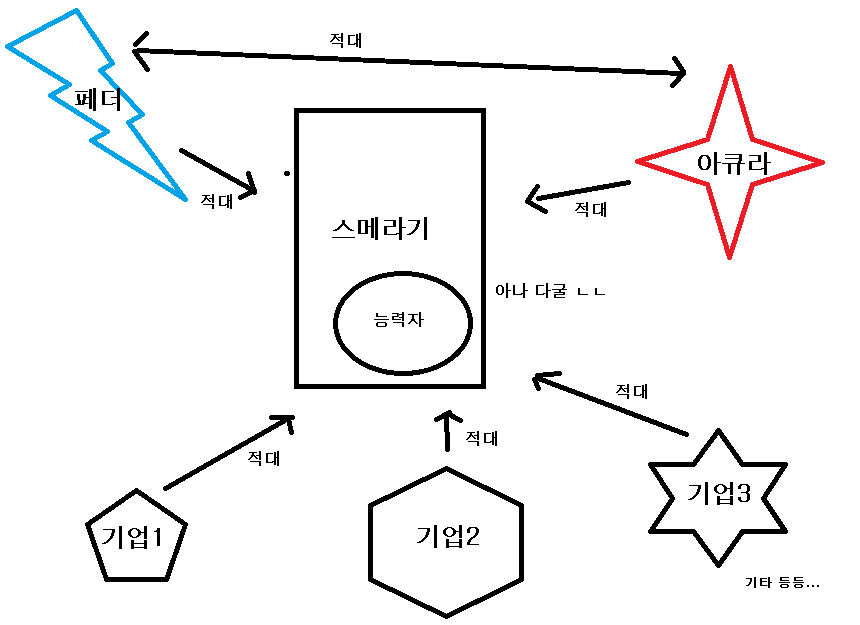 건볼트 후속작에 등장할 적대 세력에 대해서_1.jpg