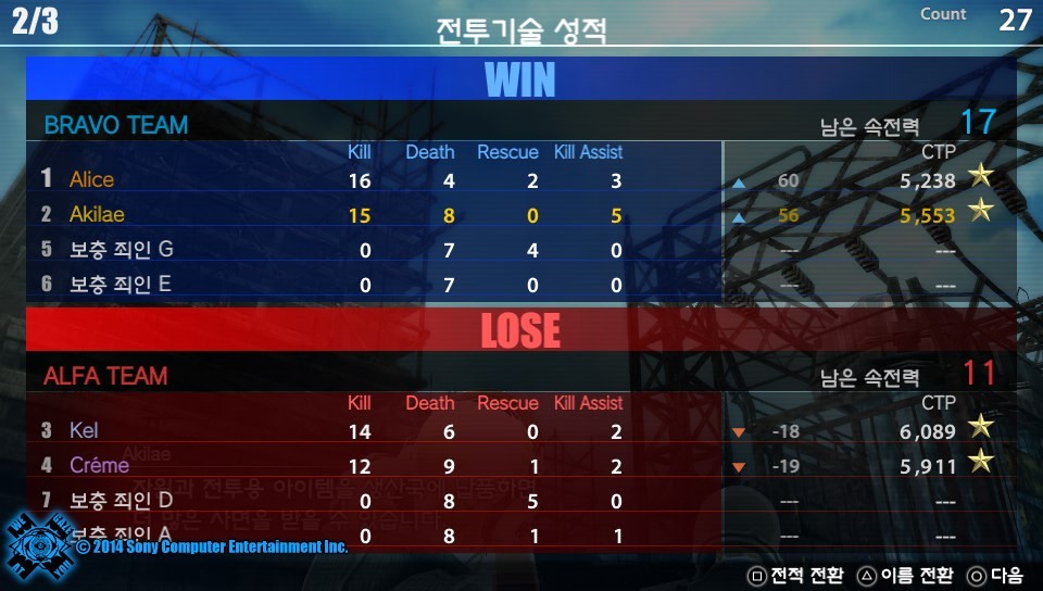 어제 프리덤워즈 2:2 pvp 성적_7.jpg
