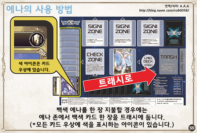 WIXOSS 입문자, 초보자를 위한 티칭용 그림 연극_59.jpg