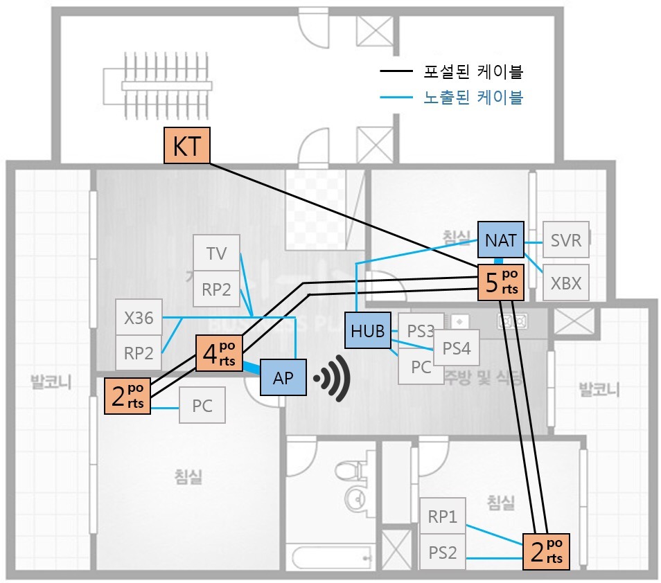 40 솔플인생의 던전