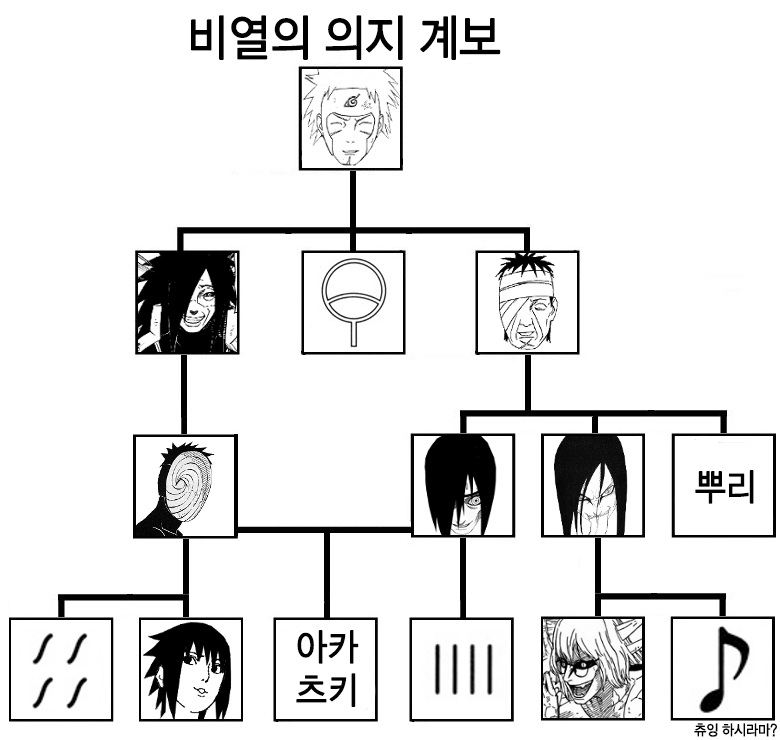 [나루토] 만악의 근원 나뭇잎 마을, 나루토는 왜 학대를 당했나?_19.jpg