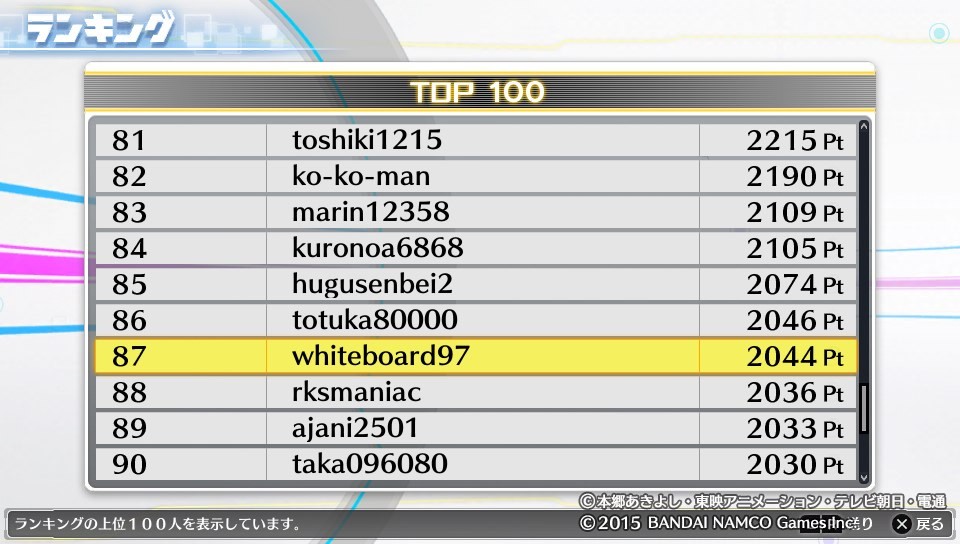 사이버 슬루스 세계 랭킹 87위 달성..._4.jpg