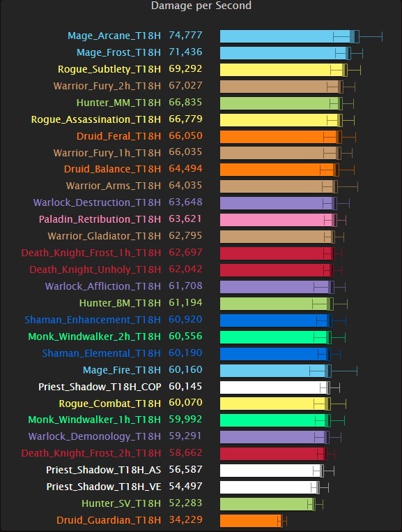 [WOW] 7월 13일자 심크래프트_2.jpg
