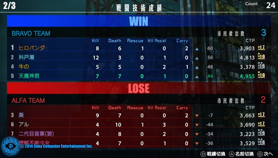 PVP 무기 변경 이후 성적들_31.jpg