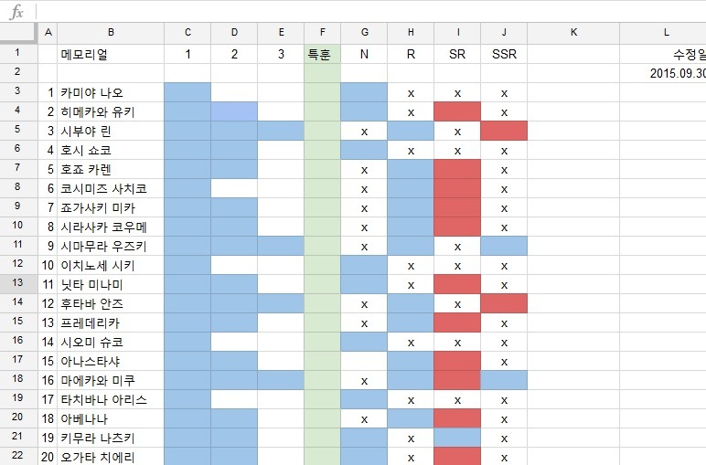데레스테 오가타 치에리 커뮤 번역_13.jpg