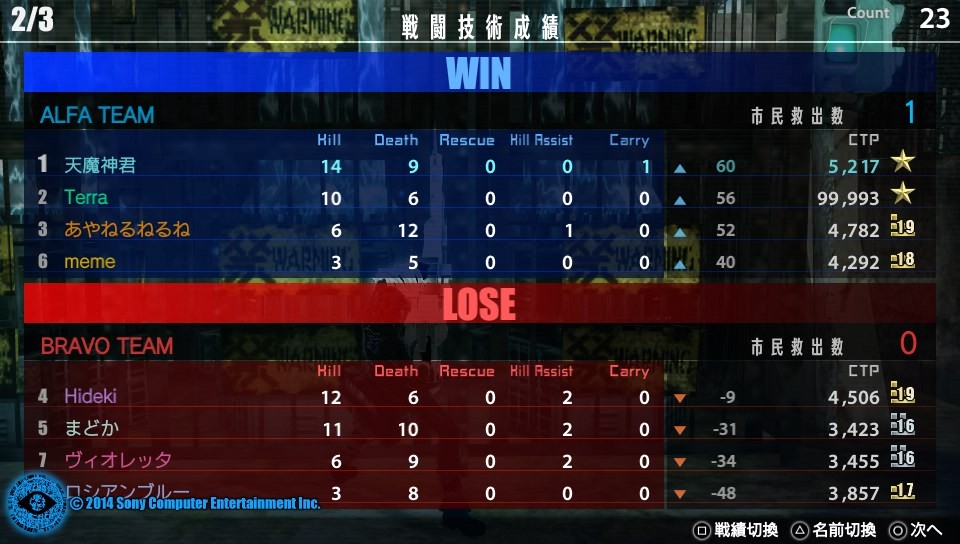 3시간 동안 같은 팀에서 한 PVP 결과 사진_7.jpg