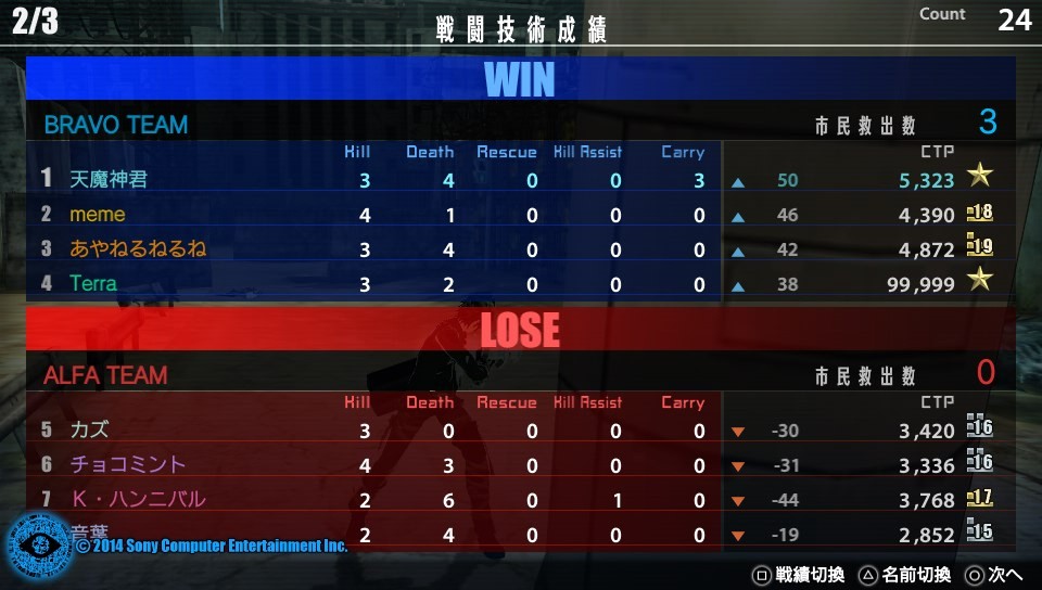 3시간 동안 같은 팀에서 한 PVP 결과 사진_9.jpg