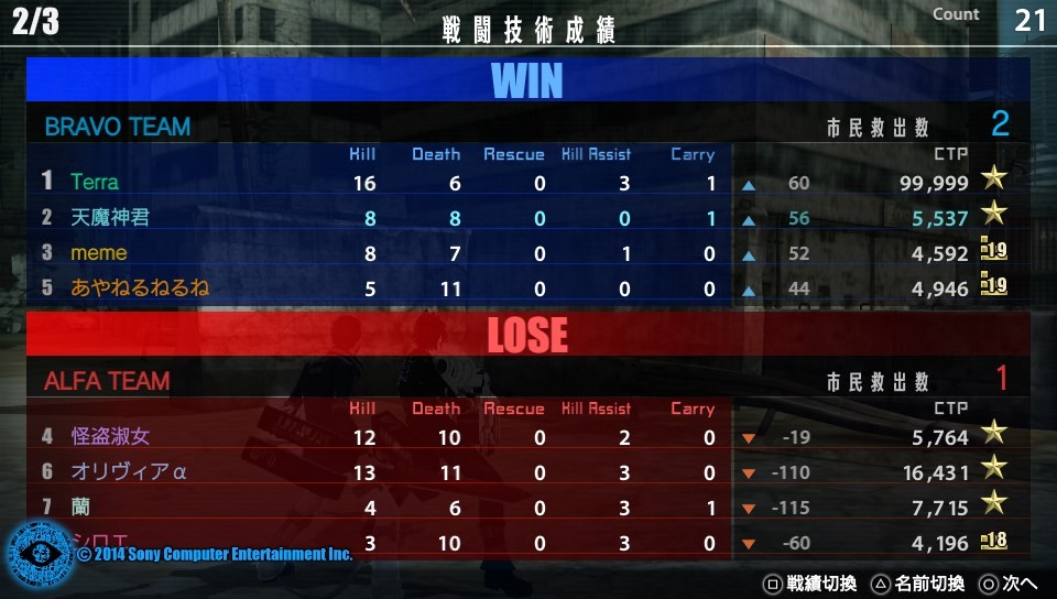 3시간 동안 같은 팀에서 한 PVP 결과 사진_13.jpg