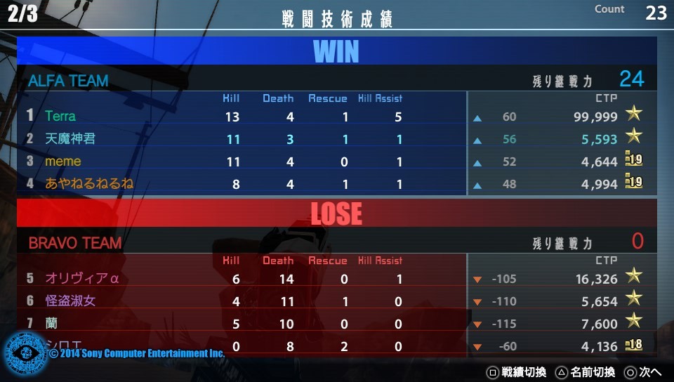 3시간 동안 같은 팀에서 한 PVP 결과 사진_14.jpg