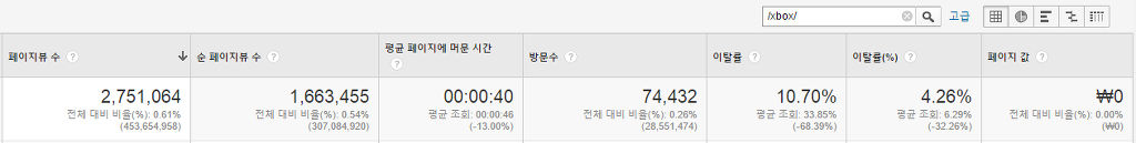 루리웹의 콘솔 비중_2.jpg