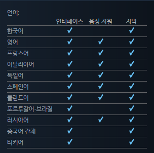 [스팀] 세가 게임들 한국 지역제한 해제_3.jpg