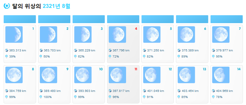 [유우키 유우나는 용사다] 날짜_31.jpg