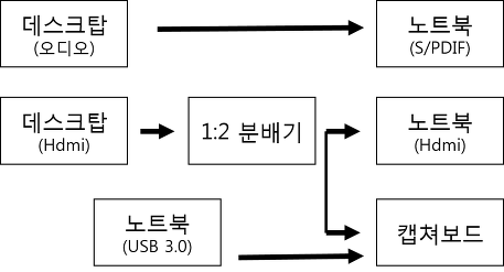 img/5/6/3/F/563F76185045D30019