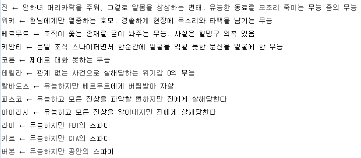 검은 조직 수준..._1.jpg