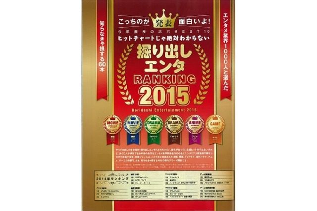 일본 업계인 선정 2015년 최고의 애니 TOP5.jpg_1.jpg
