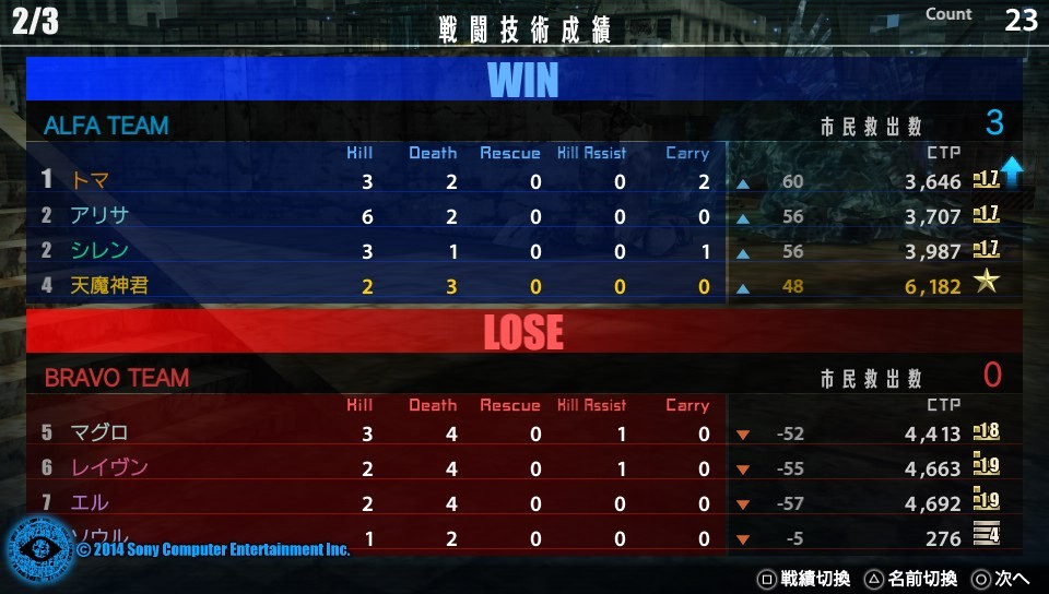 12월 29일~30일 대전 결과_9.jpg