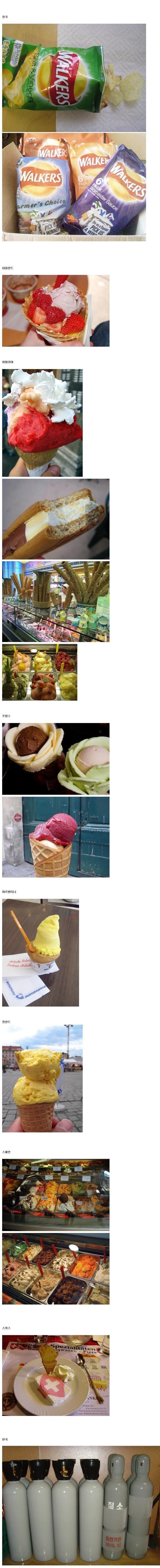 나라별 대표 과자.jpg_3.jpg