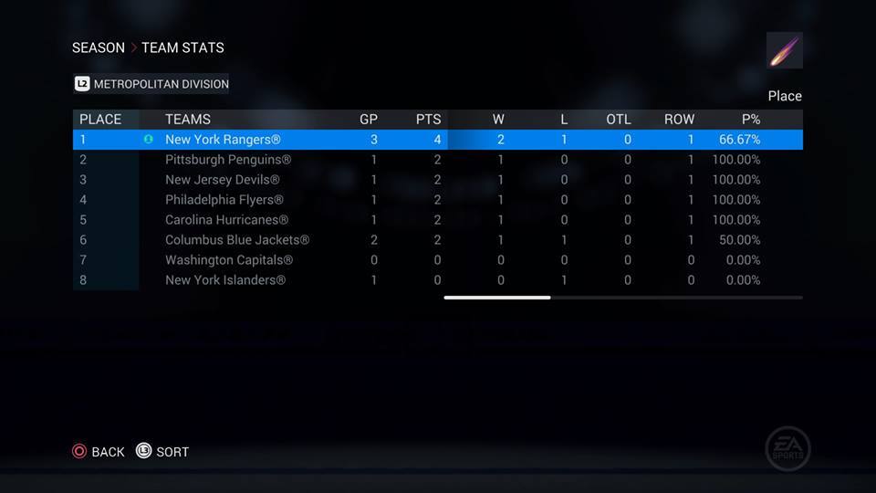 뉴욕 레인져스_3.jpg