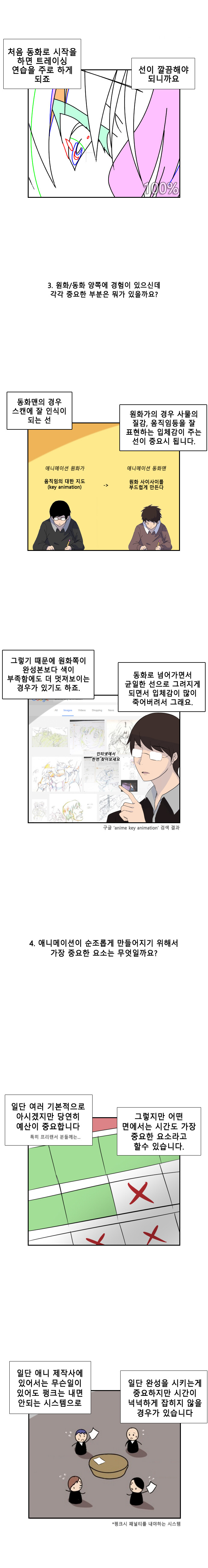 애니메이션 원화가 char님과 인터뷰 (식극의 소마/시모네타등)_5.jpg