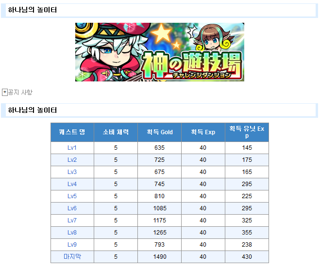 :: 2월 12일 업데이트 내역 ::_1.jpg