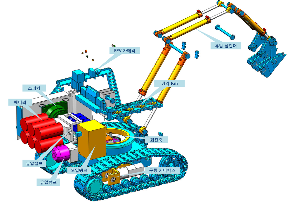 1/50 Liebherr R9800 중장비 RC 개조 프로젝트_7.jpg