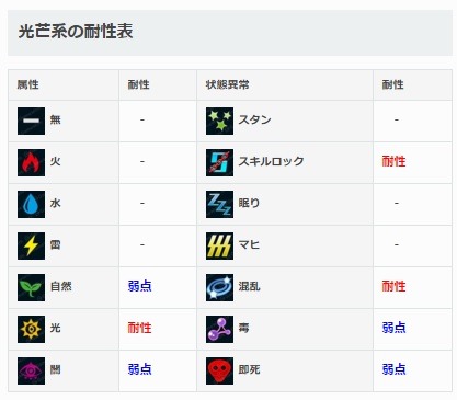 img/5/7/0/7/57072DAE4F2AAD0006