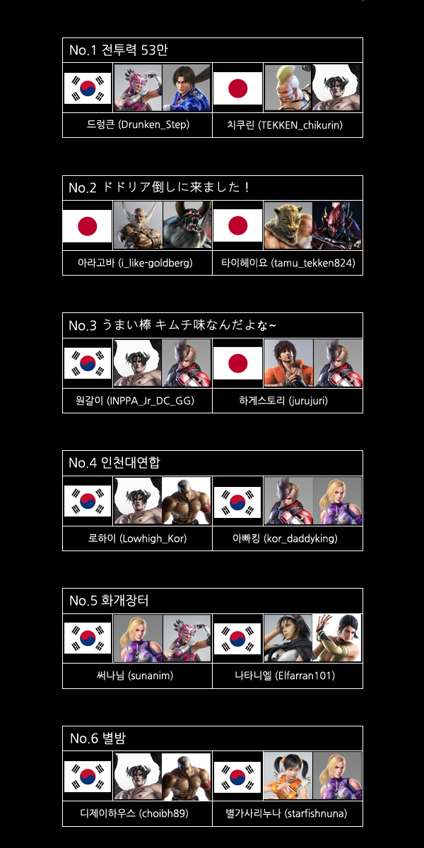 철권태그2 온라인 한일전 대회 2차 공지안내_2.jpg