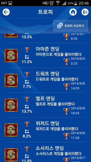 재미로 보는 각 게임별 엔딩비율 (스압)_58.jpg