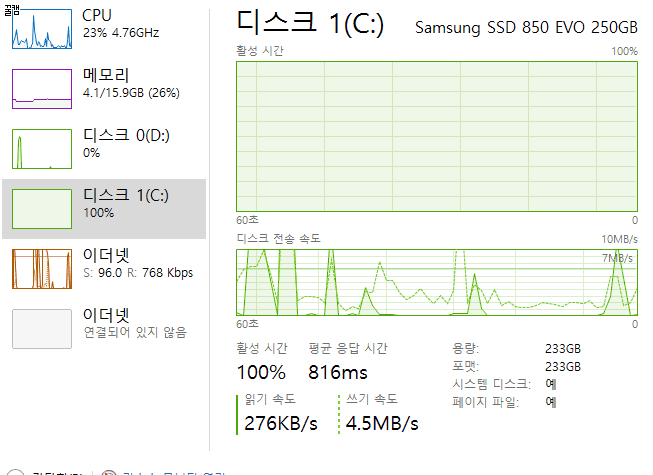 윈도우 10 C드라이브 100% 활성화 이슈 임시 해결법_6.gif