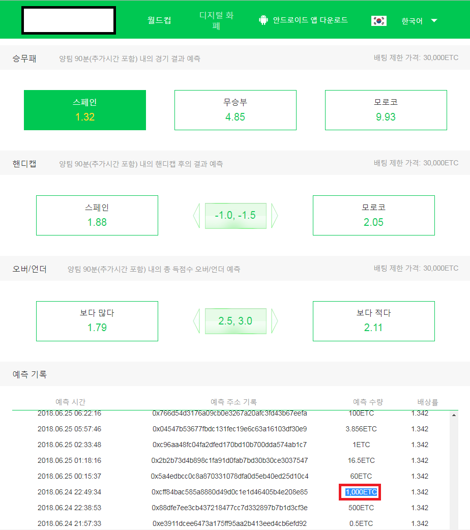 이젠 코인으로 도박까지 하고 있는 암호화폐 트레이더자칭들