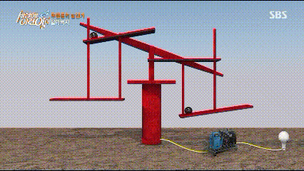 영구기관 깎는 노인_1.gif