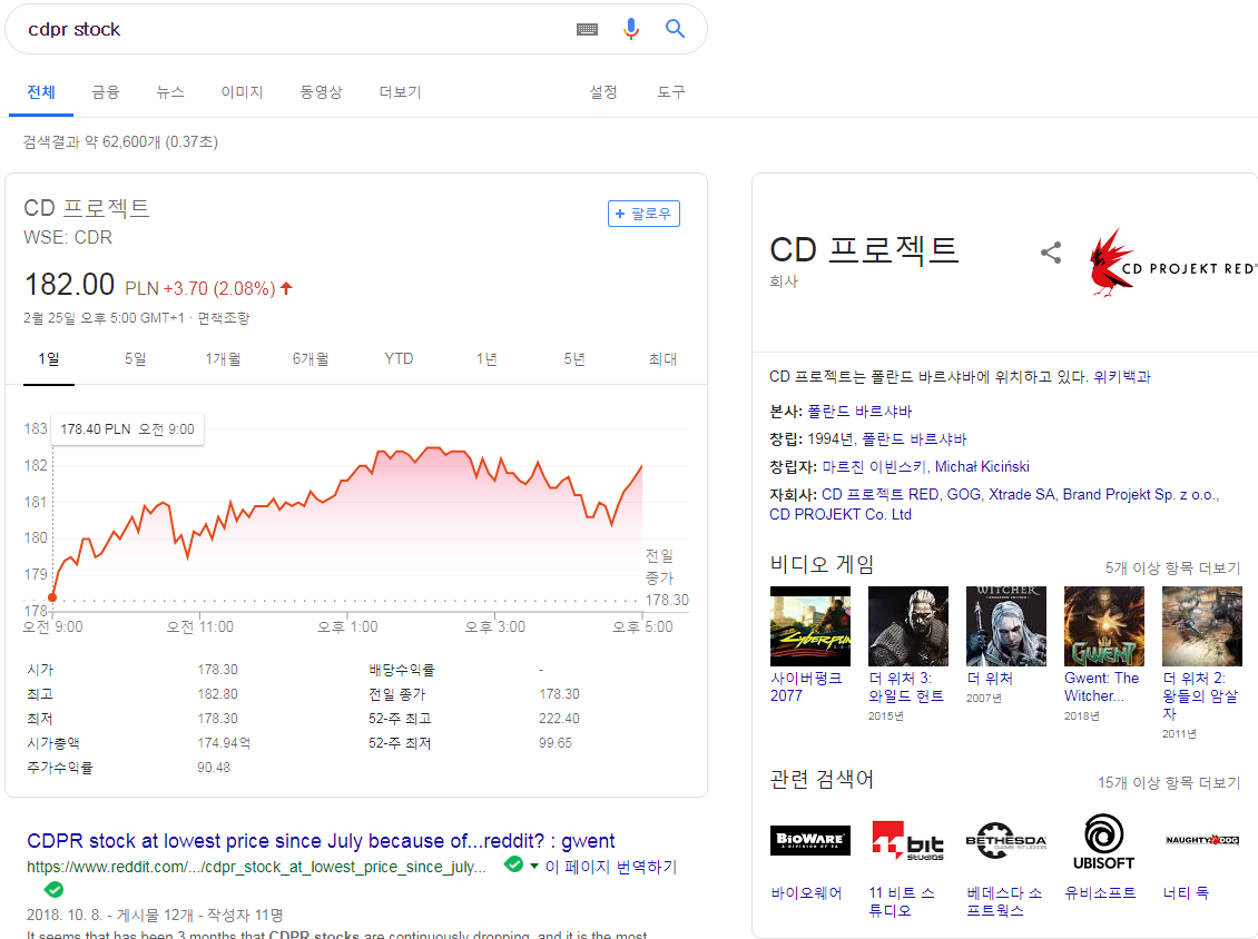 재미로보는 게임회사별 시가총액