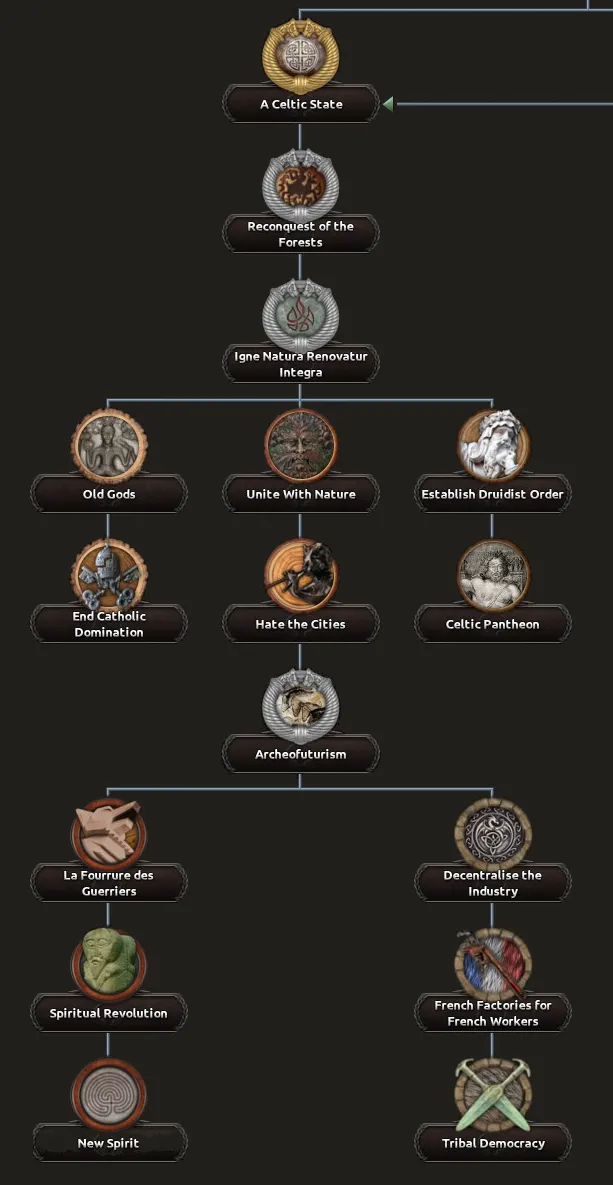 대체역사)HOI의 레드플러드 모드_5.webp