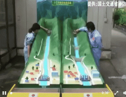 댐의 중요성_1.gif