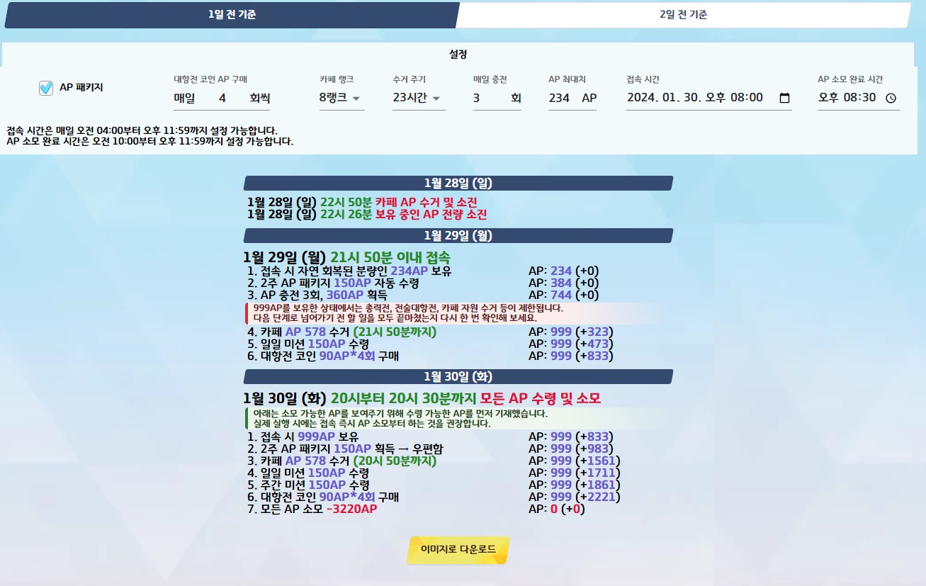 AP 존버 하시나요