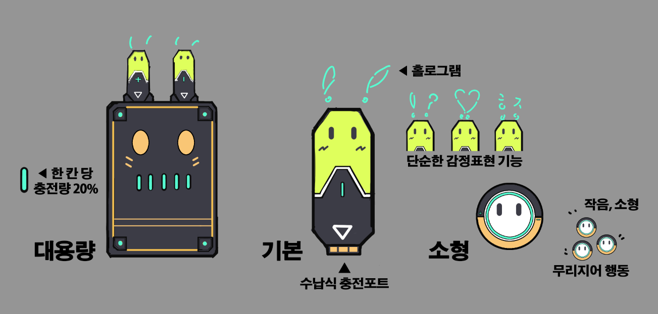 R아렌 전지단 디자인 초안을 만들어 봤습니다