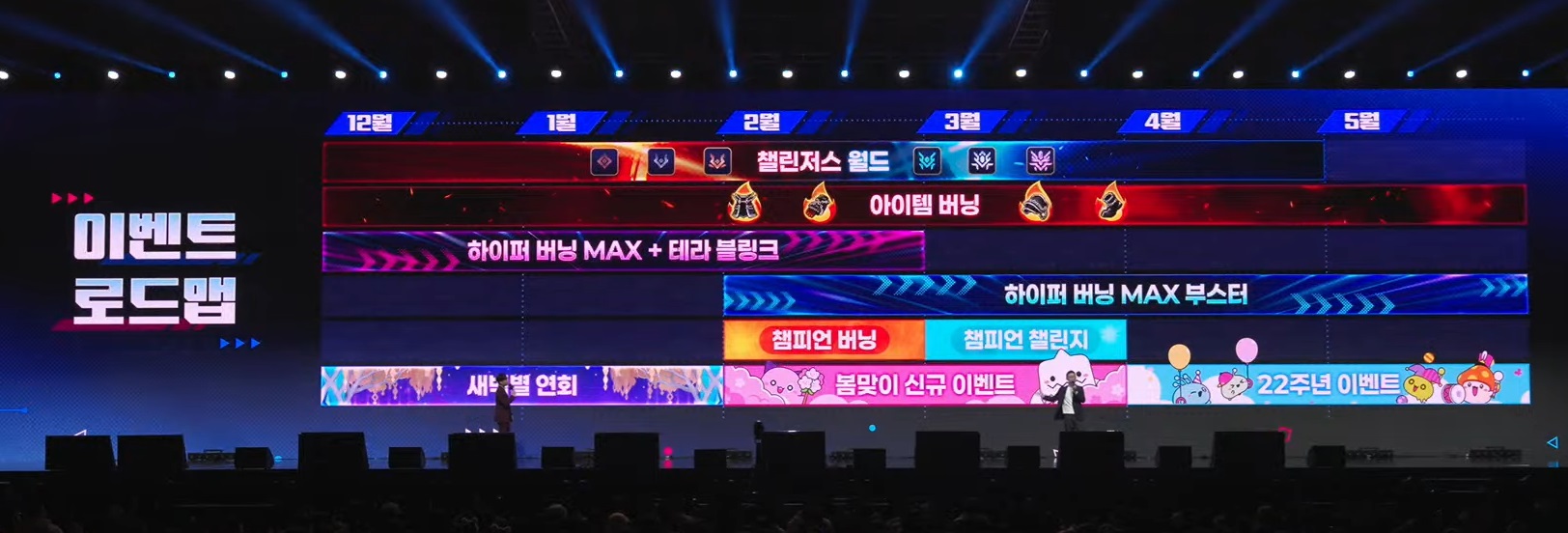 메이플스토리 2024 윈터 쇼케이스 NEXT 총정리