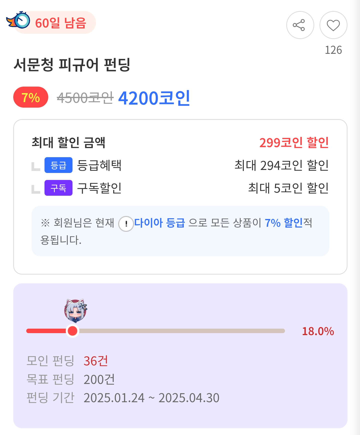 역대급으로 망한 피규어 펀딩