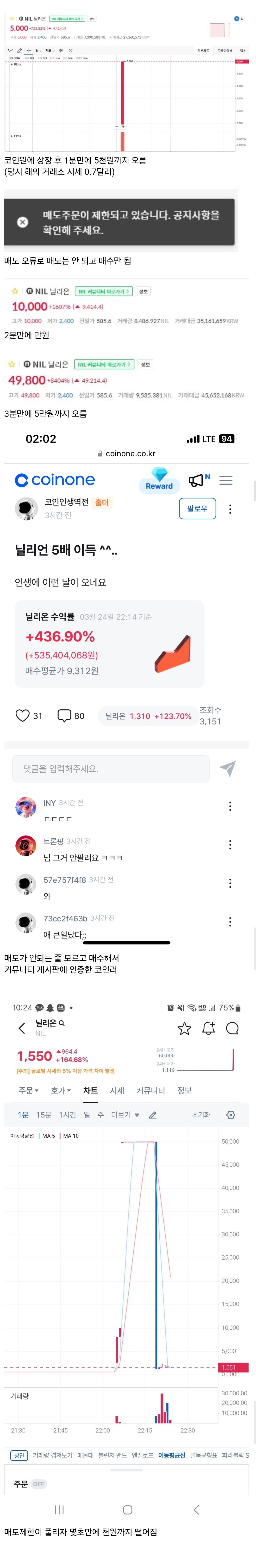 어제자 매도 오류에 낚였던 코인러가 한 명 있다고 함