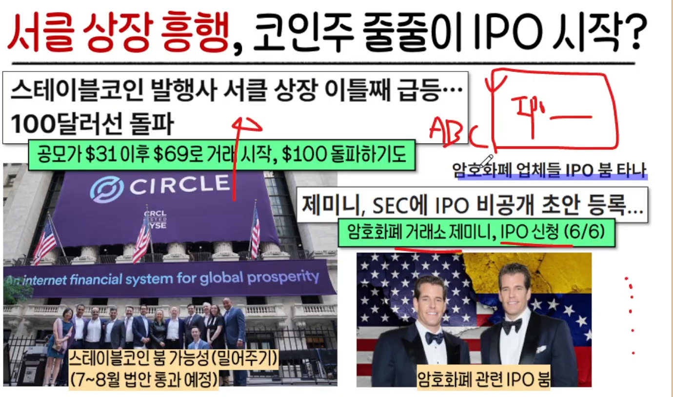 모두 조심해야할 주식시장 고점신호 1