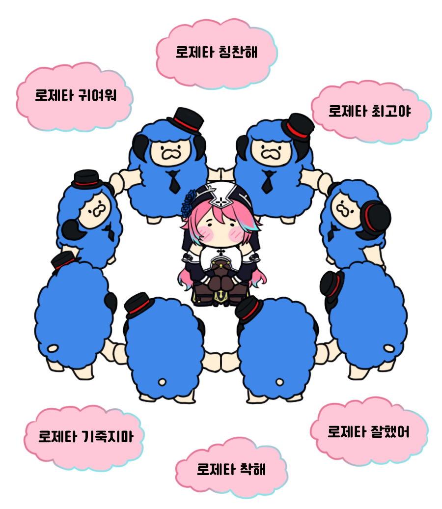 R로제타 유게에서 아이디어 얻은 전긍정짤