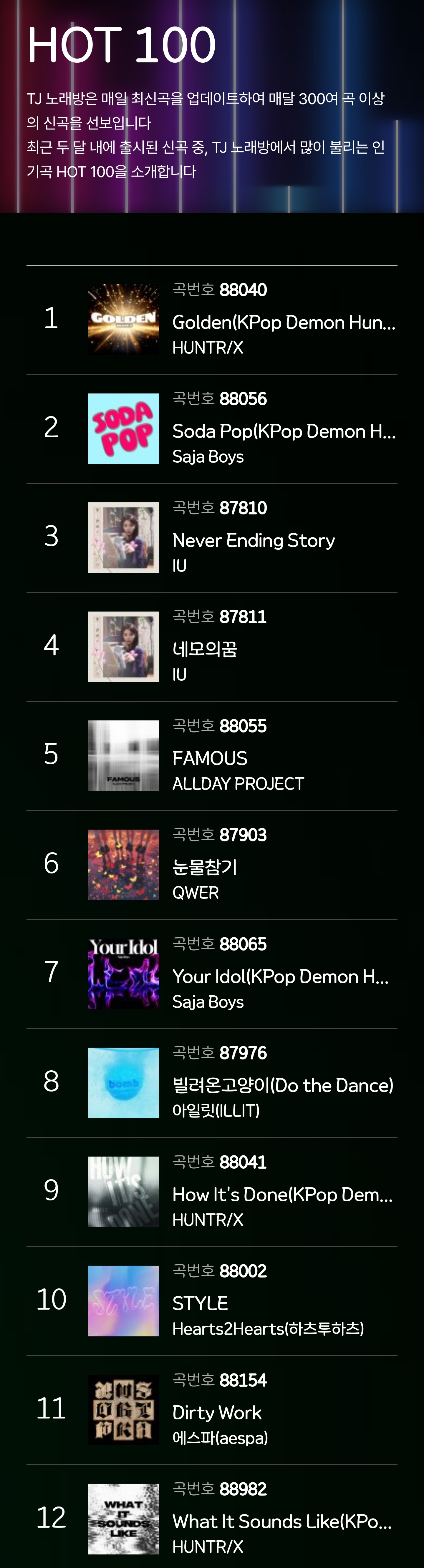 케데헌 노래방 차트까지 점령한 근황