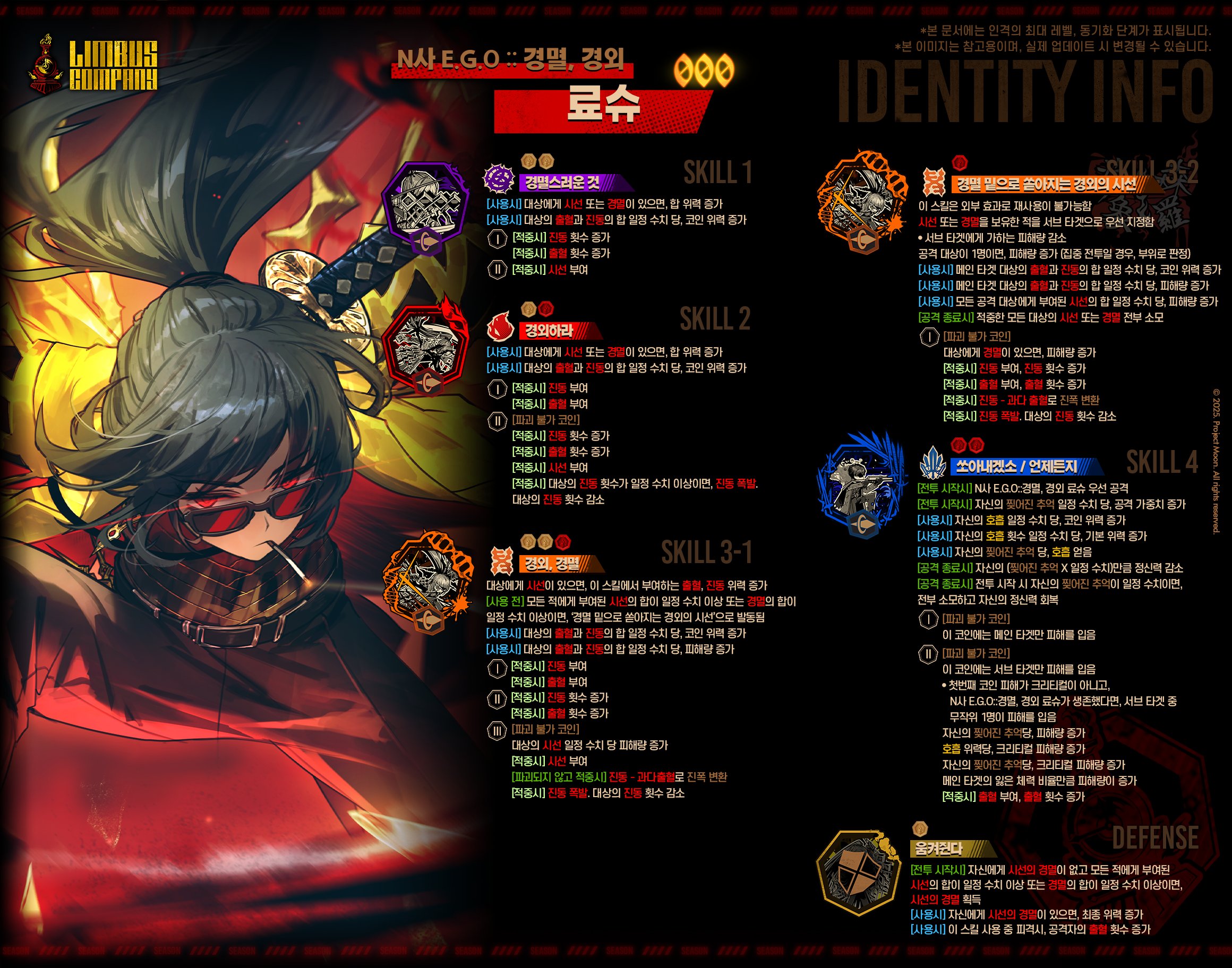 20250911 KST 신규 인격 특정 추출