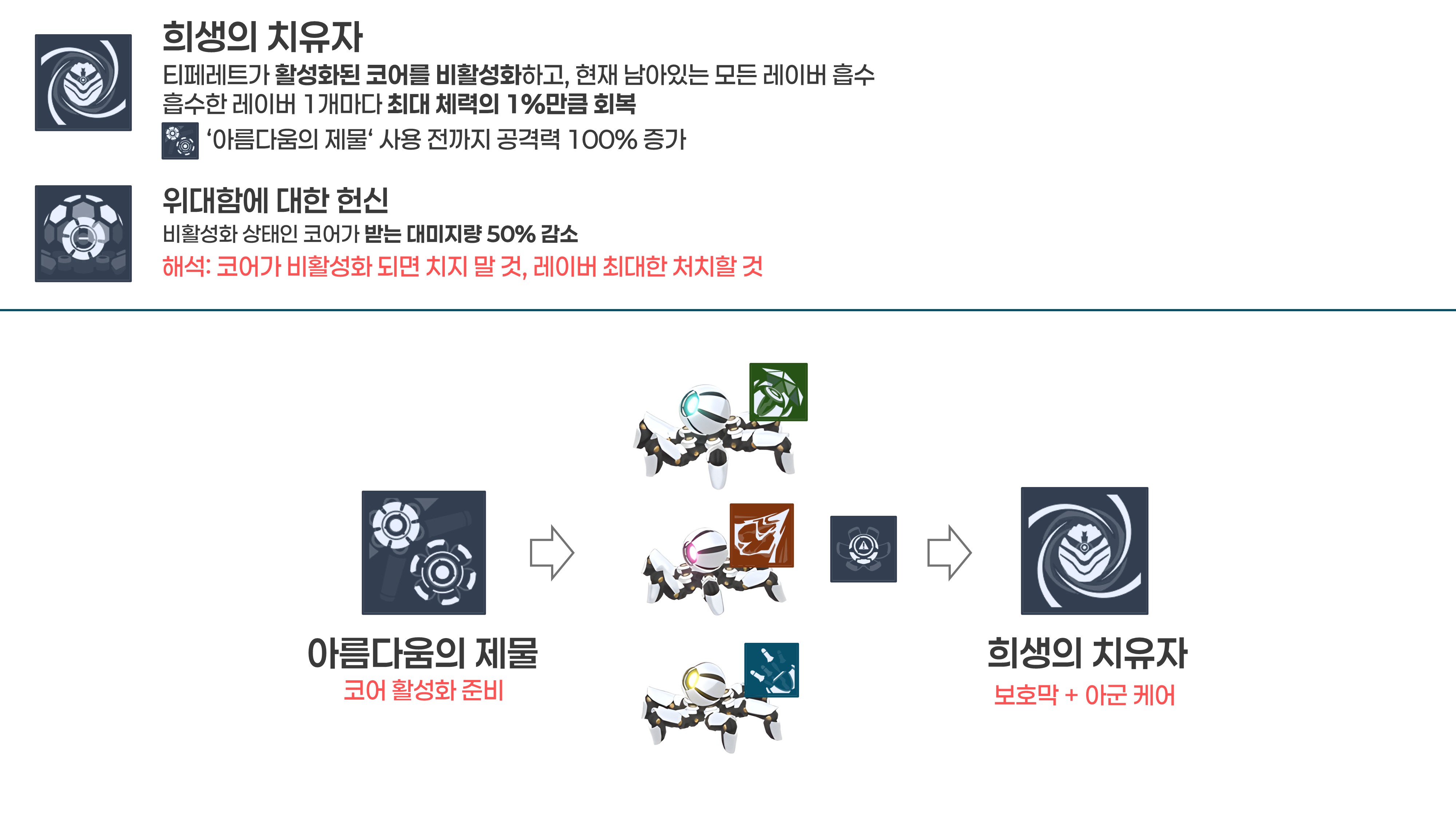 제약해제결전 - 티페레트(탄력장갑) 99층 공략_13.jpg