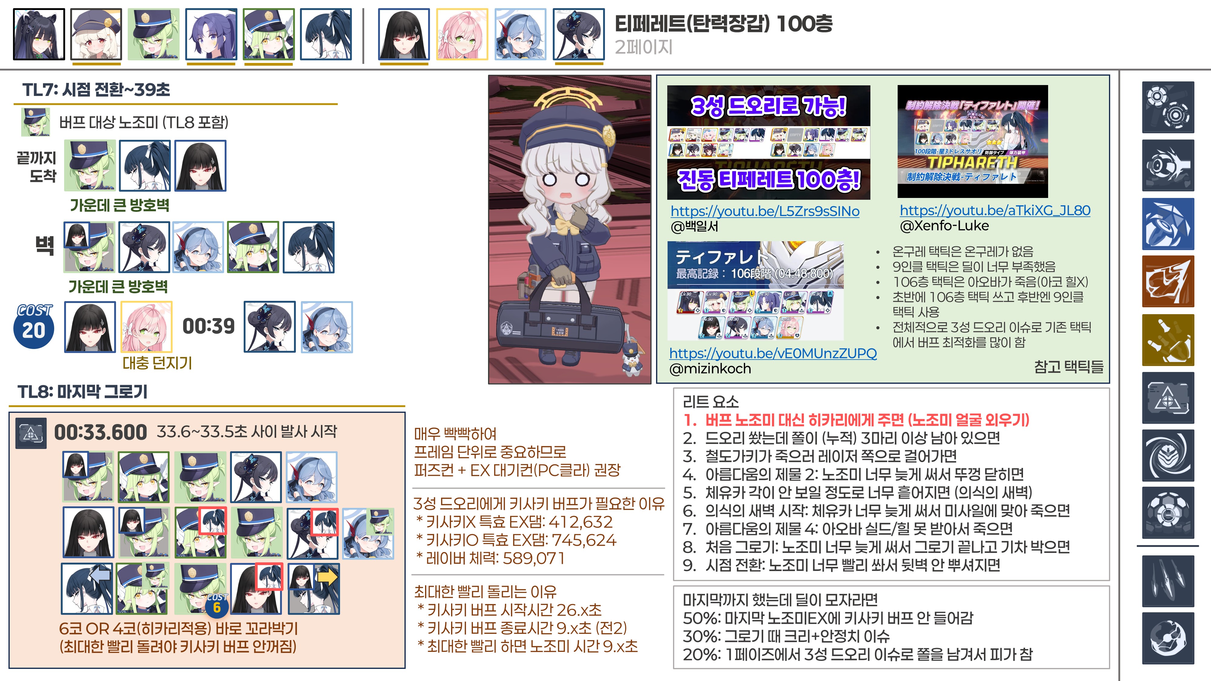 제약해제결전 - 티페레트(탄력장갑) 100층 택틱 (드오리/아코 3성)_3.jpg