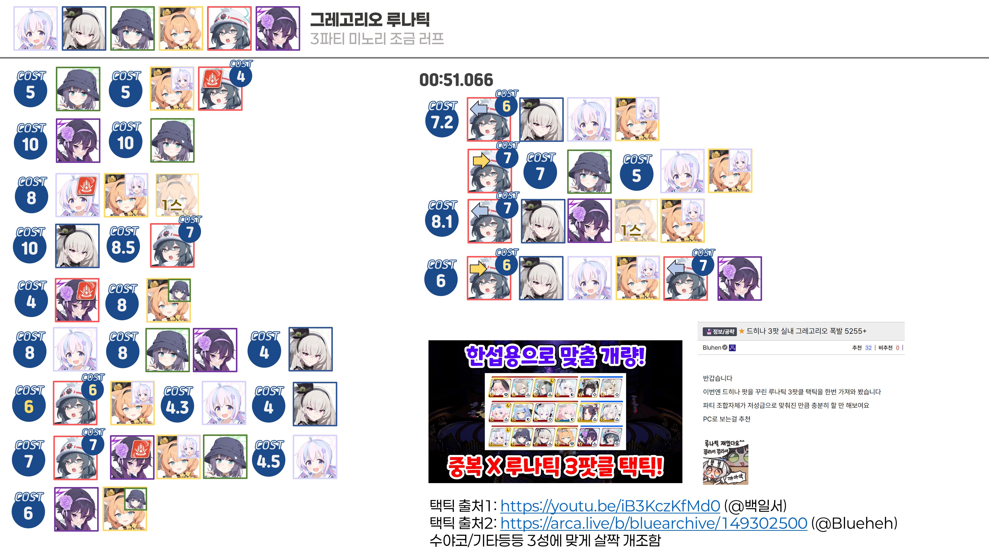 그레고리오 루나틱 3팟클 했어요!_7.jpg