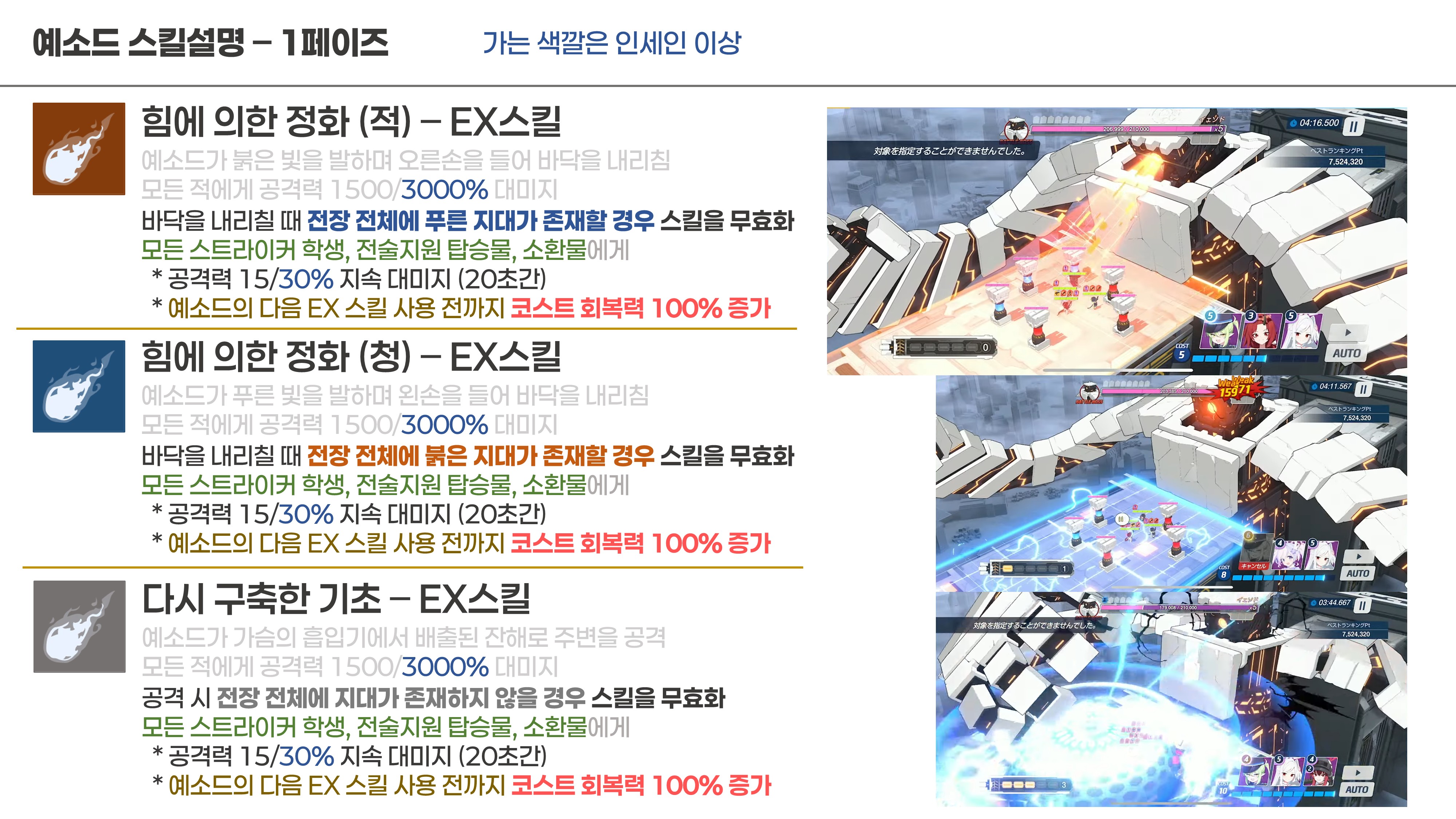 [일섭/클뜯] 예소드 총력전 스킬 정보, 기믹, 공략 추측_5.jpg