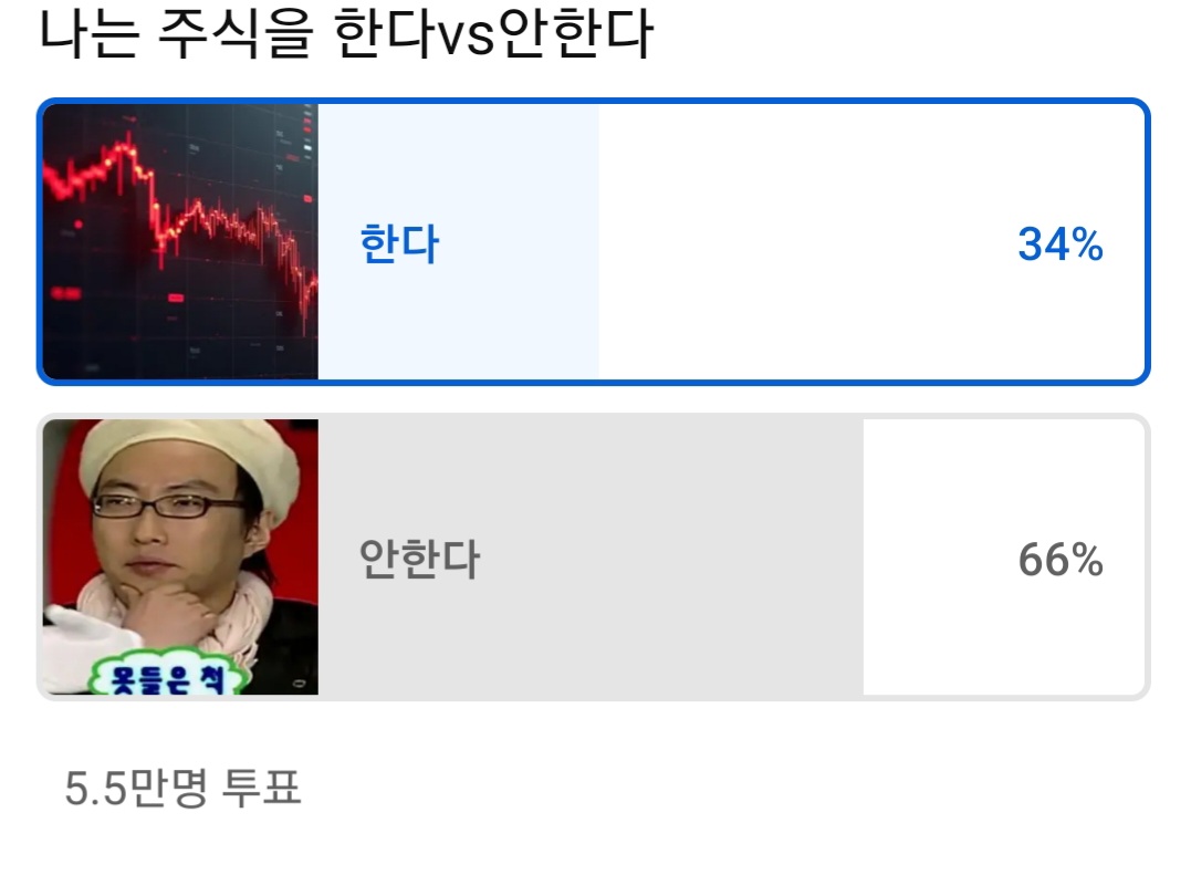 생각보다 주식 안하는 사람들이 많구낭